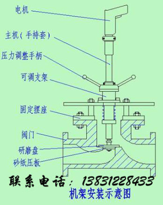 M-100型截止閥研磨機