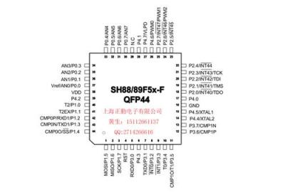 SH89F52 8K FLASH QFP44 中颖单片机