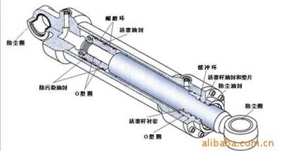 供應(yīng)不銹鋼全自動(dòng)沖孔切割一體機(jī)