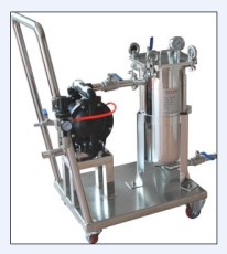 供應移動式帶泵過濾器
