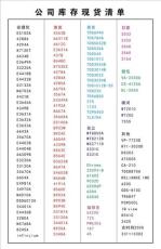 出售安捷倫E3646A電源