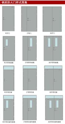 沙井鋼制隔熱防火門